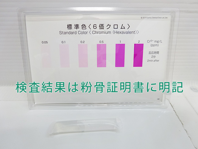 六価クロムテスト