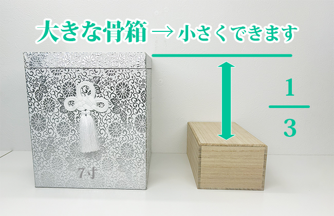 大きな骨箱を小さくできます